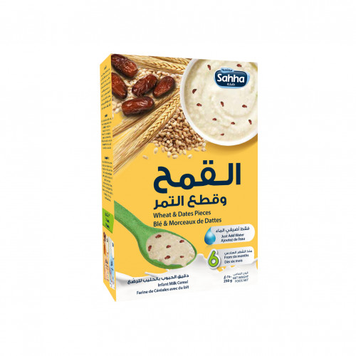 Item Img