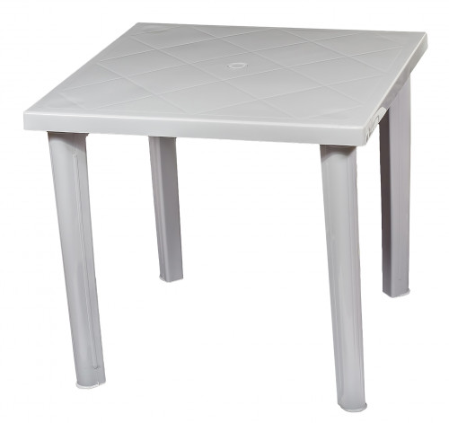 Item Img