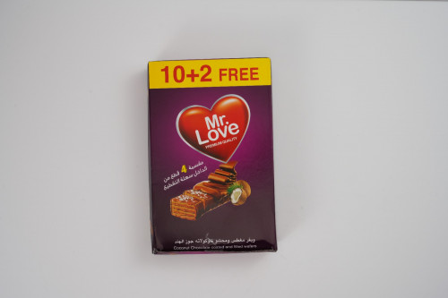 Item Img