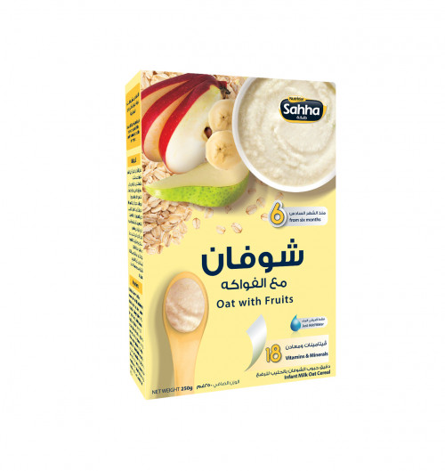 Item Img