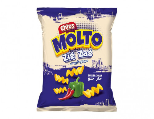 Item Img