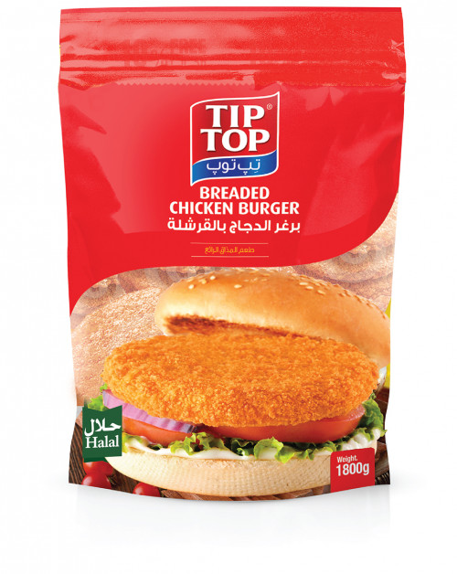 Item Img