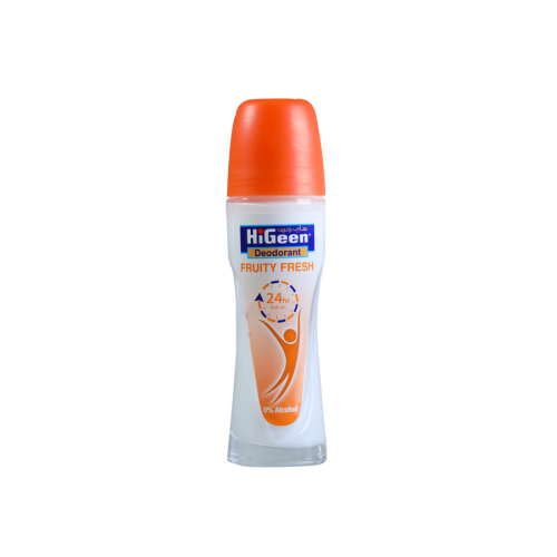 Item Img